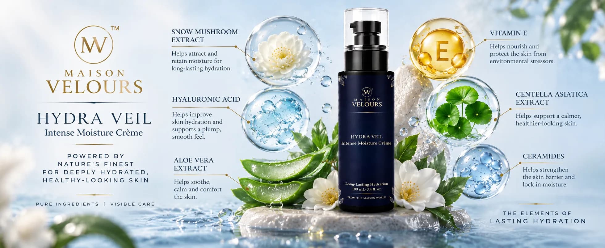 Hydra Veil key ingredients — Snow Mushroom Extract, Hyaluronic Acid, Aloe Vera, Vitamin E, Centella Asiatica and Ceramides.